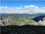 Lech da Sompunt - Rifugio Puez